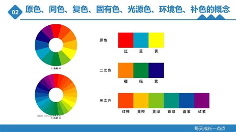 顏色的概念|色彩（美术术语）